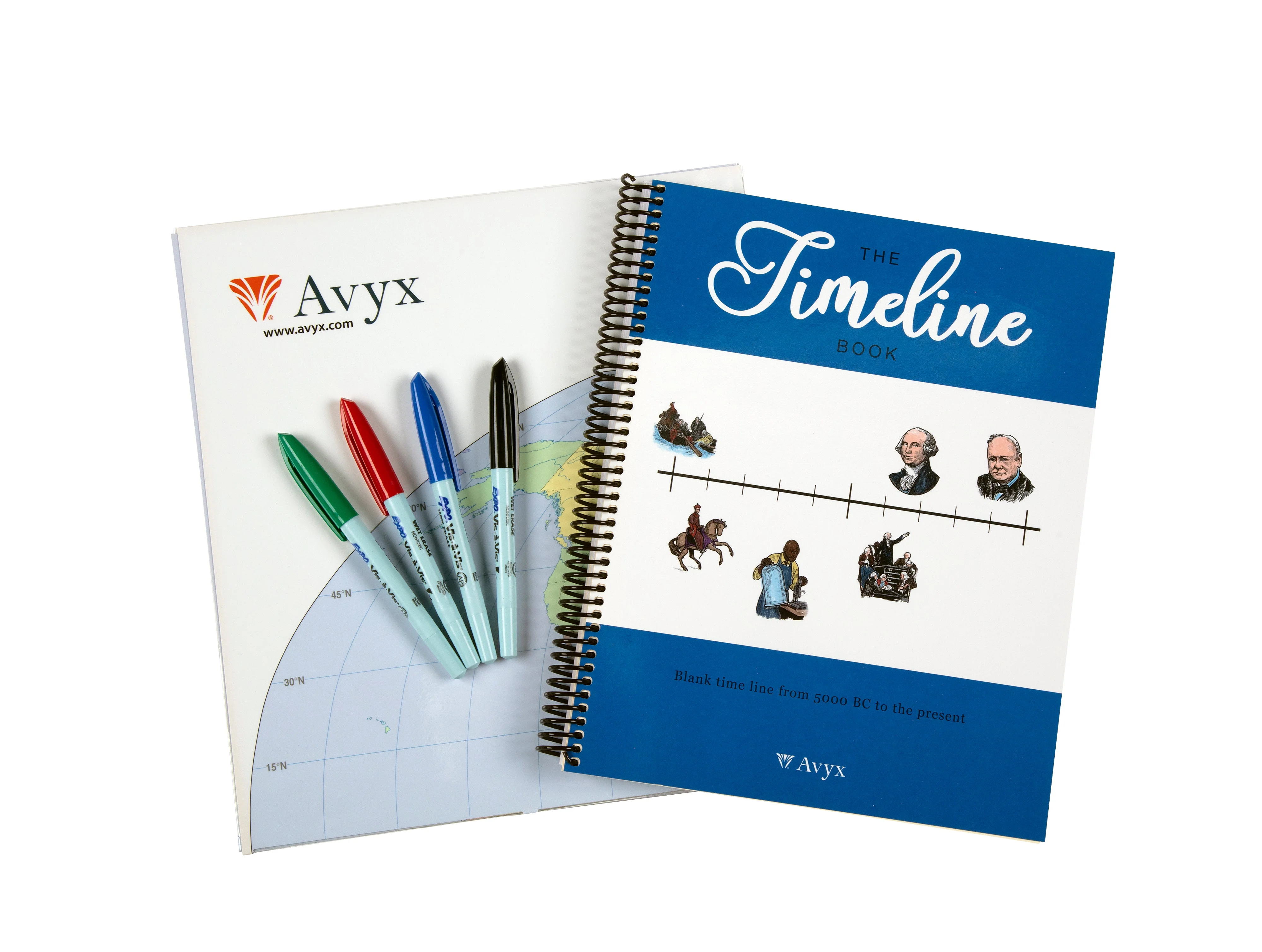 Resources